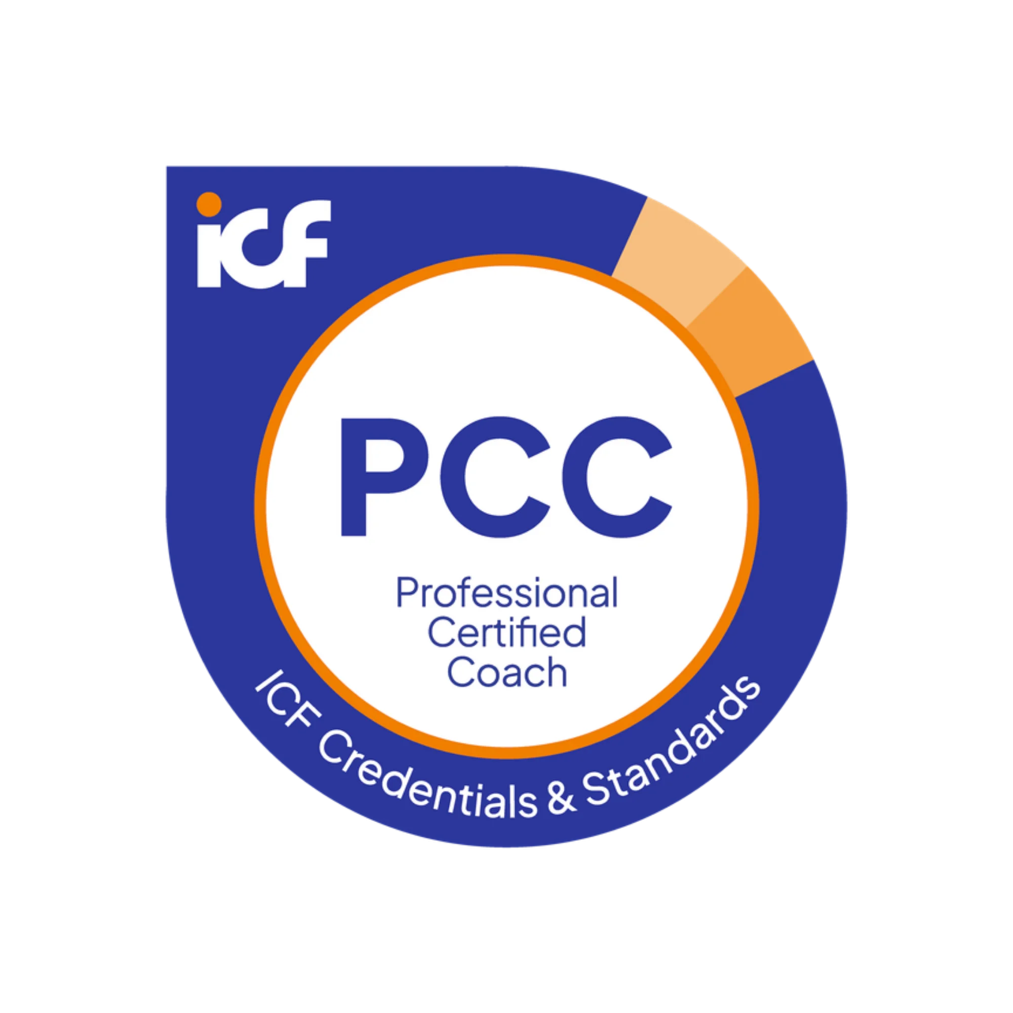ICF PCC